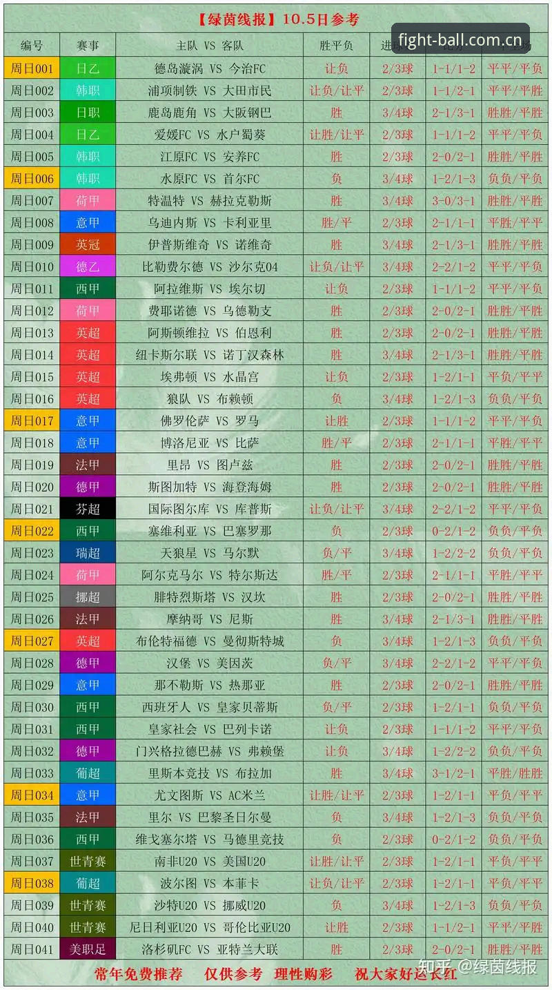斗球比分实时更新怎么样？新手如何快速上手掌握赛场动态？
